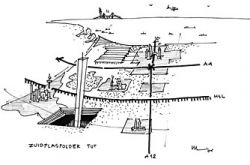 Stad aan zee, schets van Schmitt